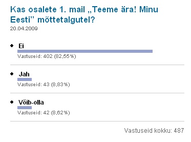 www.vorumaateataja.ee