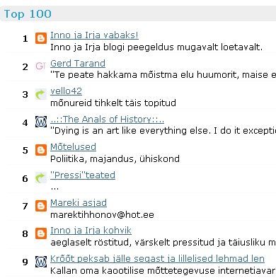 Eesti TOP 100 blogide loetavuse tipp, kus I&I koopia on originaalist 7 kohta kõrgemal.