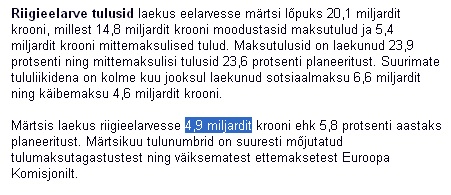 0808202 Rahandusministeeriumi koduleht teatab 4.9 miljardi krooni laekumisest. www.fin.ee Rahandusministeeriumi koduleht teatab 4.9 miljardi krooni laekumisest. www.fin.ee