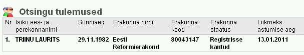 0807743 triinu laurits reformierakond triinu laurits reformierakond